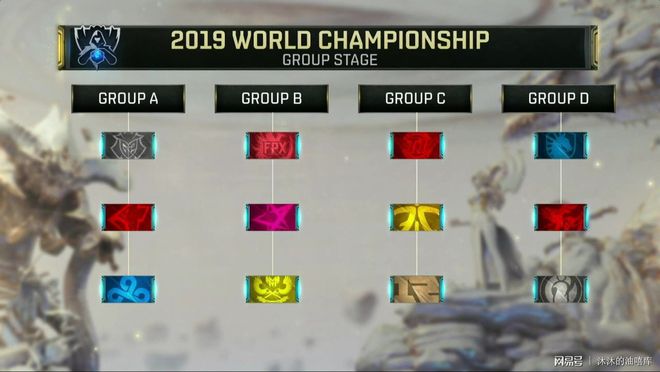 RA俱乐部更新选手照片：选手们已全部抵达深圳训练室积极备战